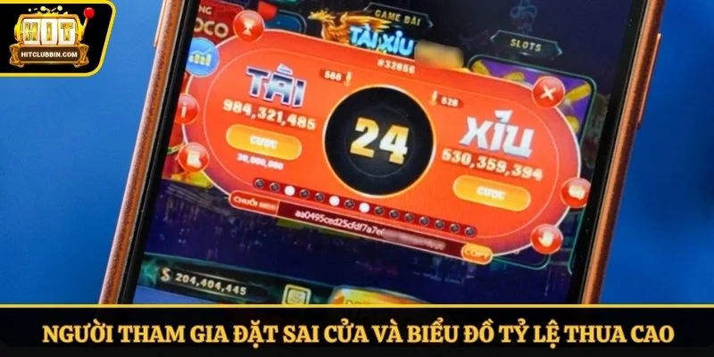 Người tham gia đặt sai cửa và biểu đồ tỷ lệ thua cao